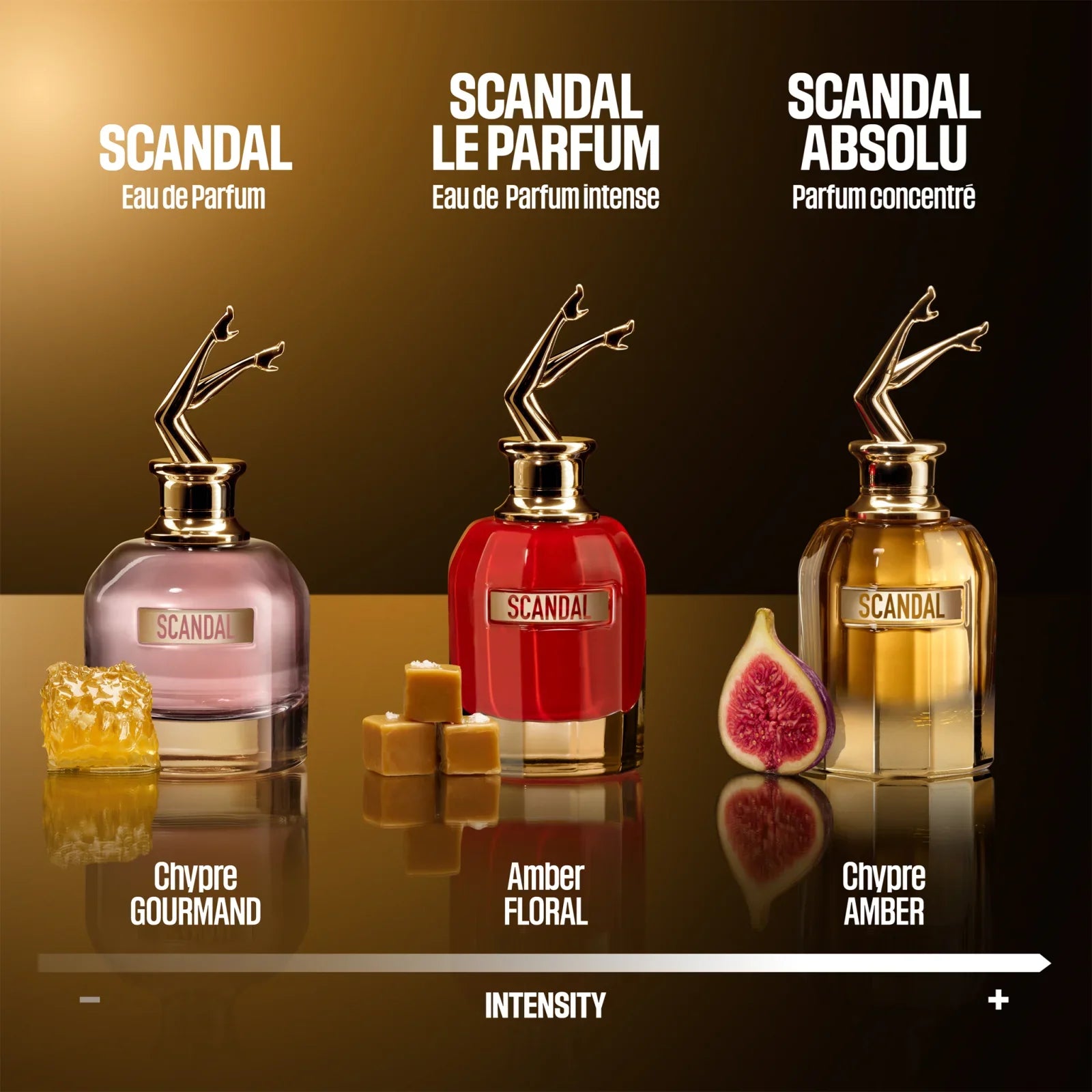 Scandal Women Absolu - EDP - 80ml